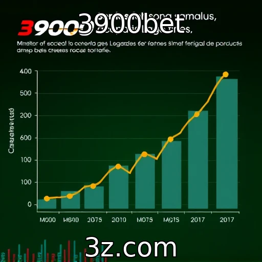 Crescimento de jogos online no mercado global